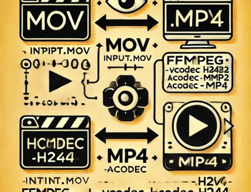 Convert MOV to MP4 Using FFmpeg: A Simple Guide